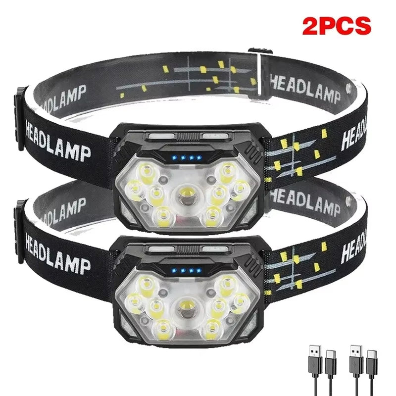 RuniLumax Running Headlamp