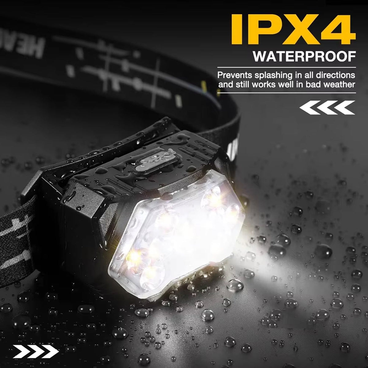 RuniLumax Running Headlamp