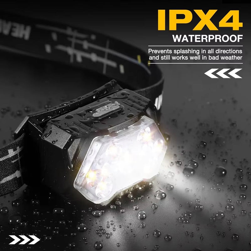 RuniLumax Head Torch For Running