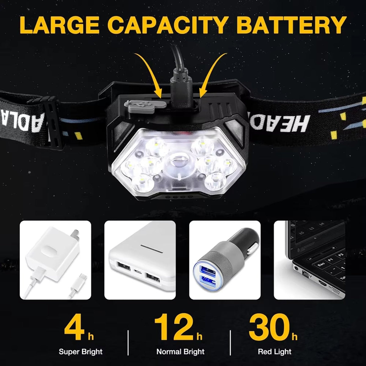 RuniLumax Running Headlamp