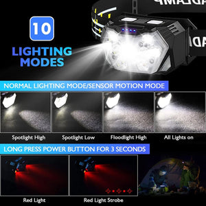 RuniLumax Running Headlamp