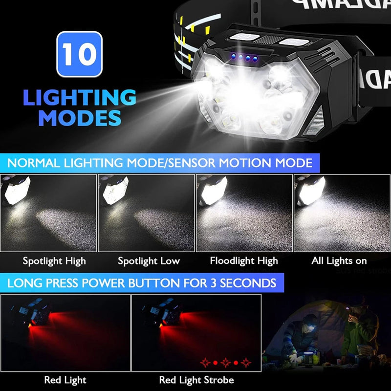 RuniLumax Running Headlamp
