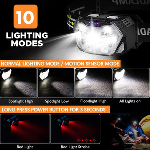 RuniLumax Running Headlamp