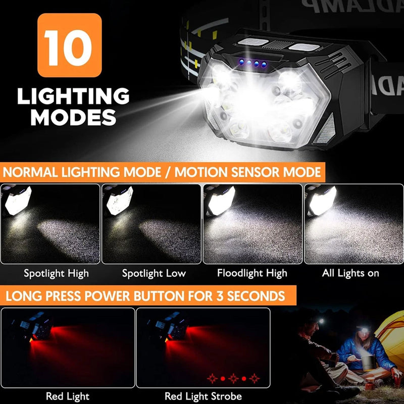 RuniLumax Running Headlamp