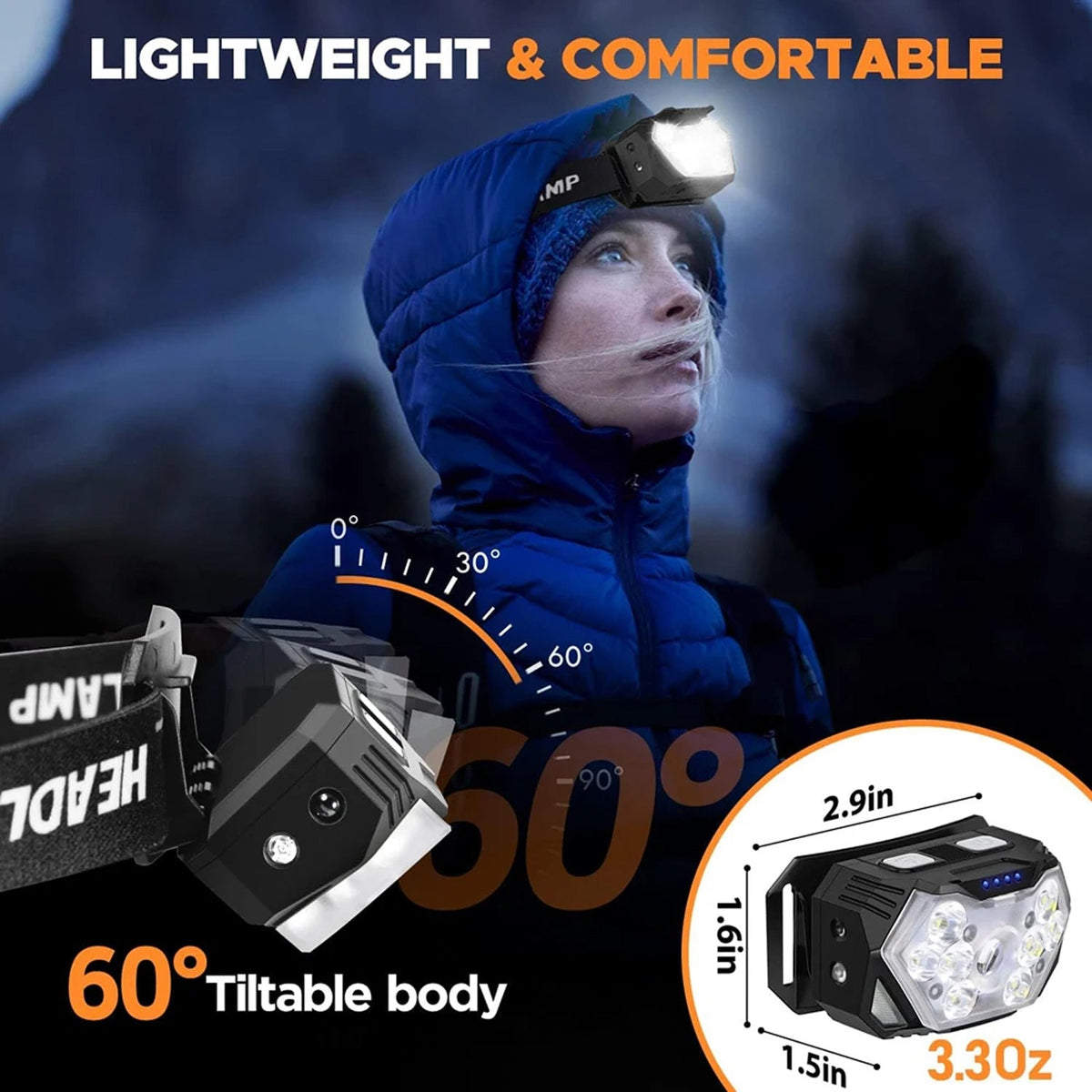 RuniLumax Running Headlamp
