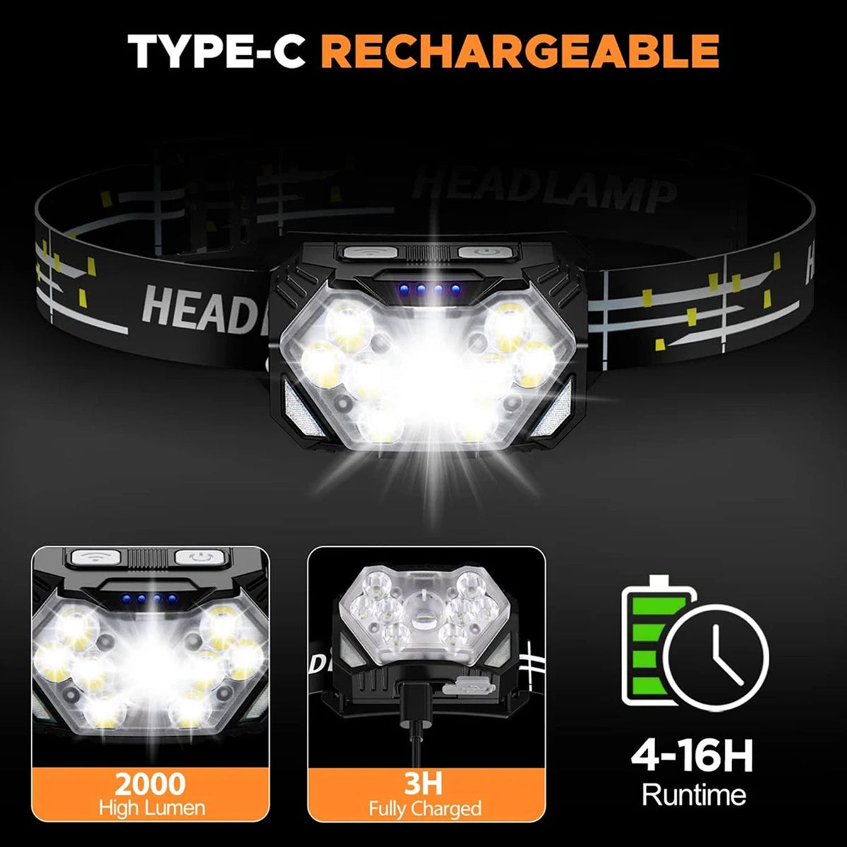 RuniLumax Running Headlamp