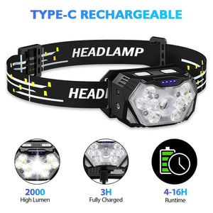 RuniLumax Running Headlamp