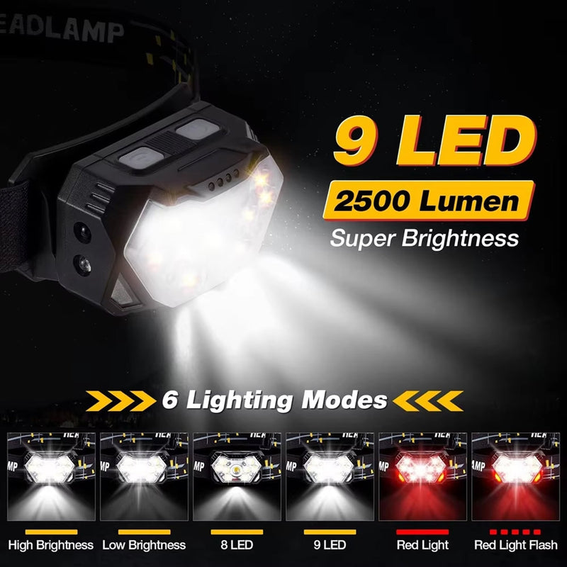RuniLumax Running Headlamp
