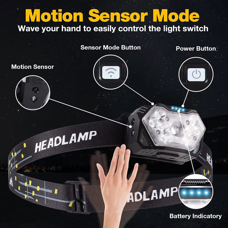 RuniLumax Running Headlamp