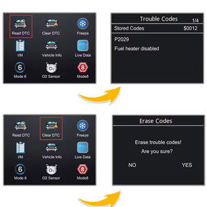 Scanoxim OBD2 Scanner