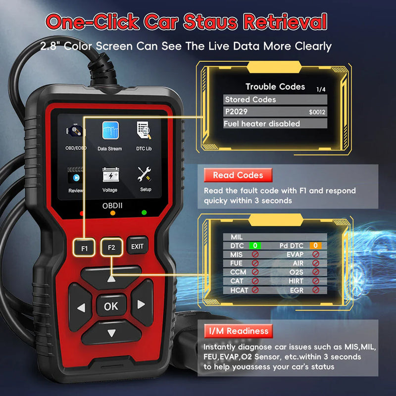 Scanoxim OBD2 Scanner