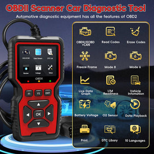 Scanoxim OBD2 Scanner