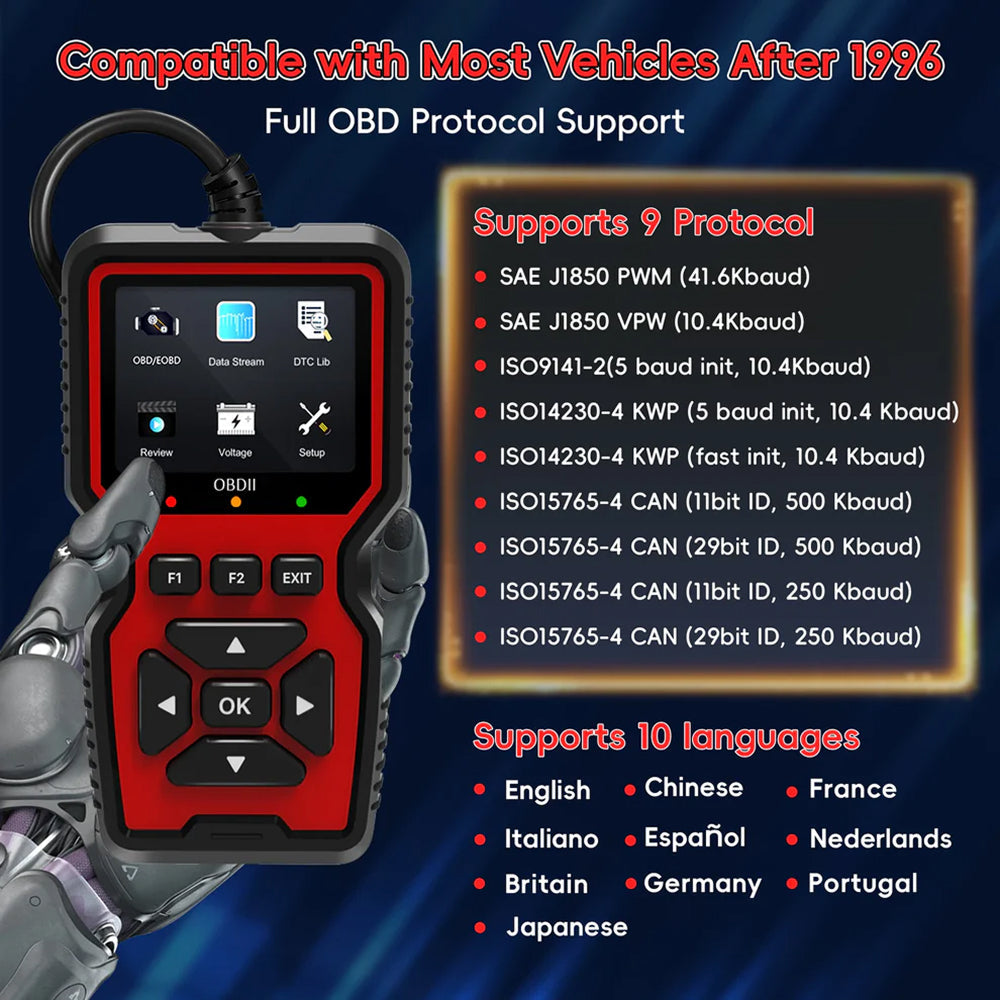 Scanoxim OBD2 Scanner