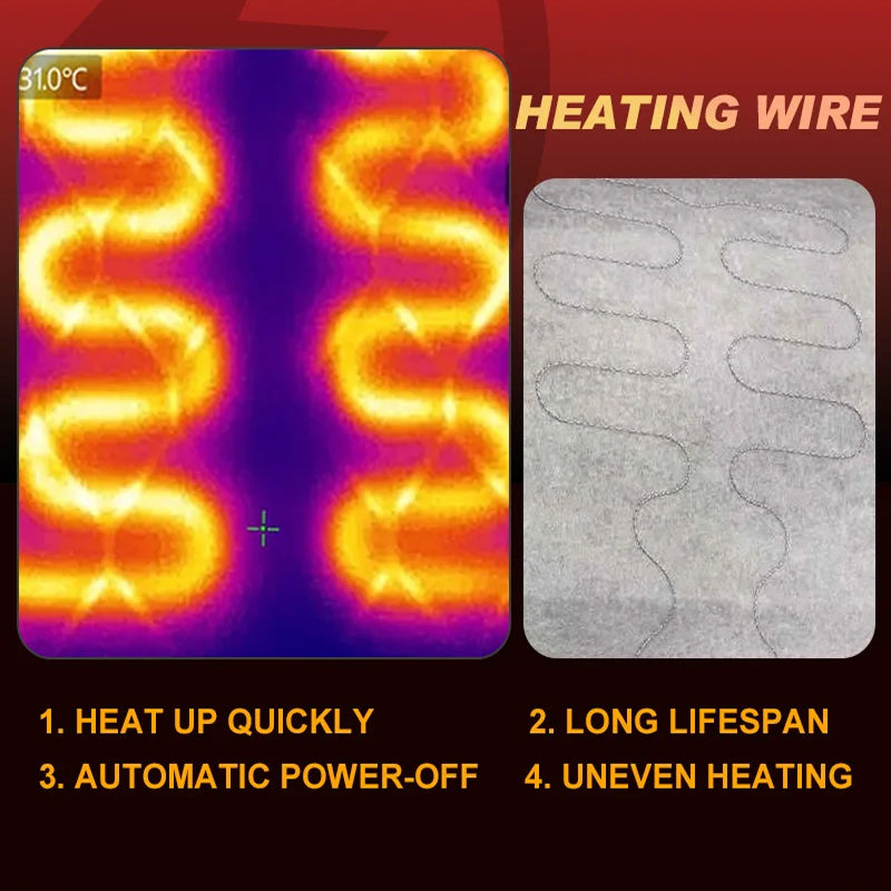 SeatCozie Heated Car Seat Cover UK