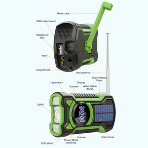 SirexPing NOAA Weather Radio