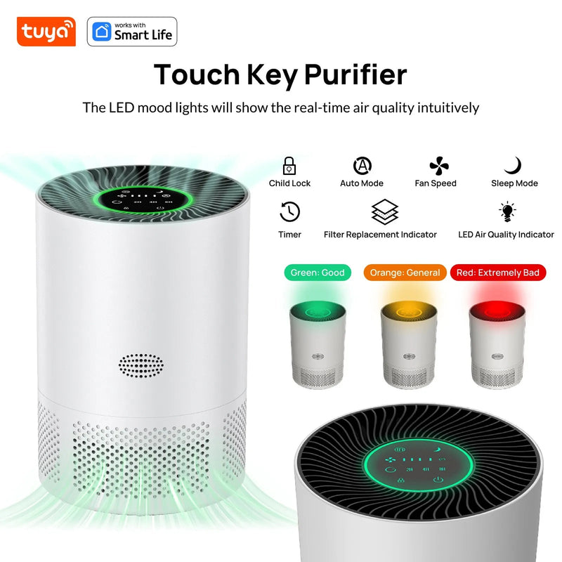 Smokelixo HEPA Air Purifier for Allergies