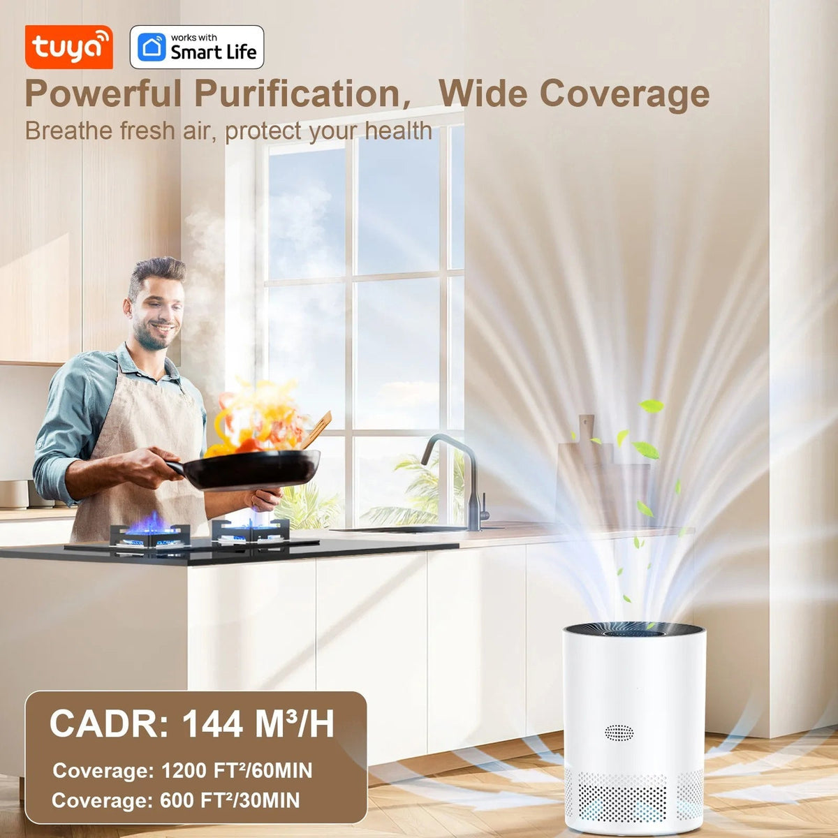 Smokelixo HEPA Air Purifier for Allergies