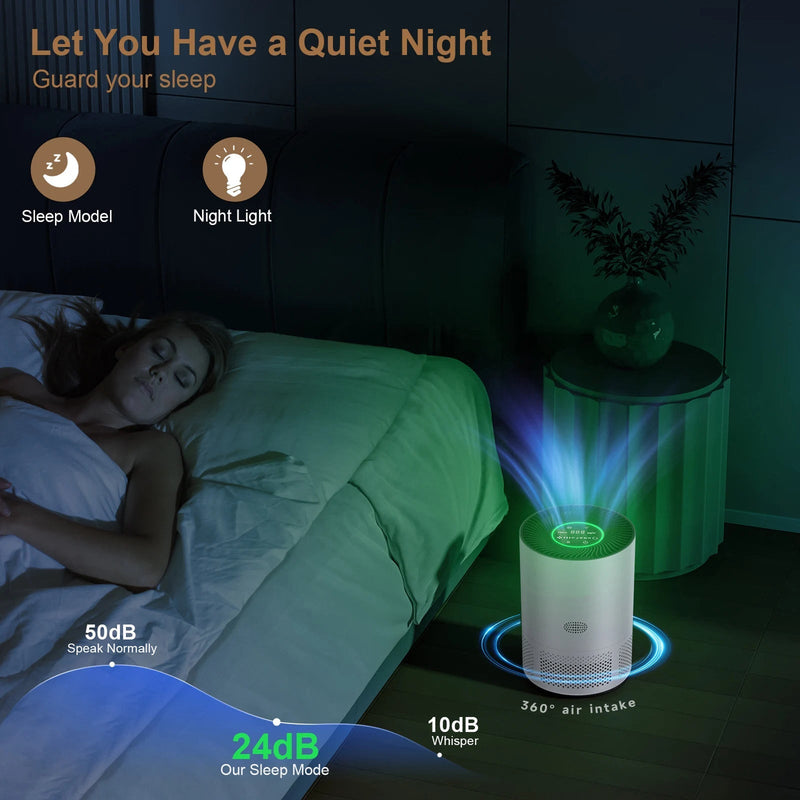 Smokelixo HEPA Air Purifier for Allergies