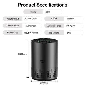 Smokelixo HEPA Air Purifier for Allergies