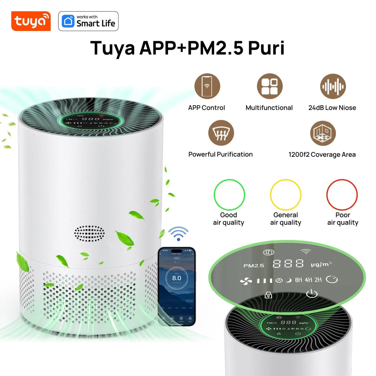 Smokelixo HEPA Air Purifier for Allergies