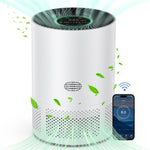 Smokelixo HEPA Air Purifier for Allergies