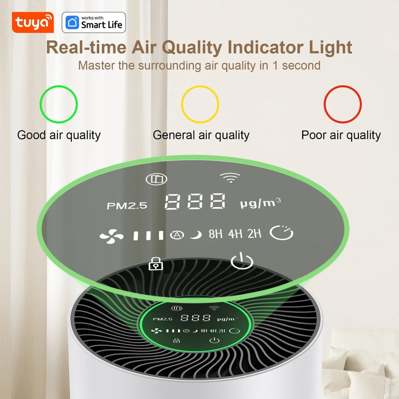 Smokelixo HEPA Air Purifier for Allergies