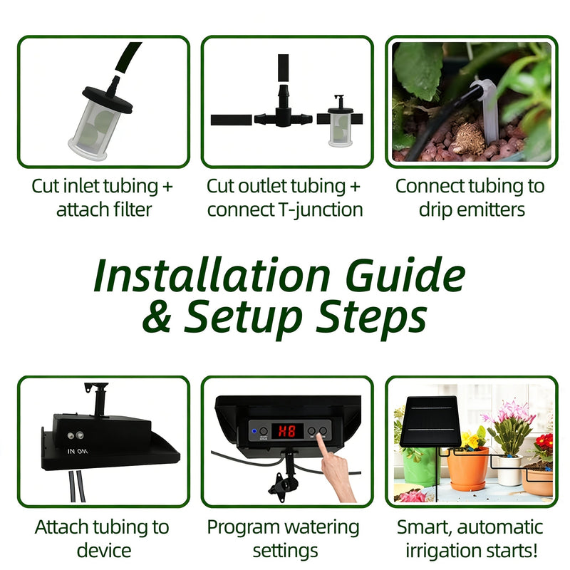 SolIramix Solar-Powered Drip Irrigation System