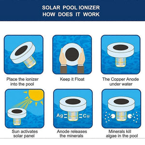 Soolionix Solar Pool Ionizer