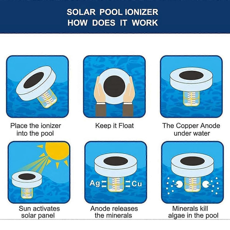 Soolionix Solar Pool Ionizer