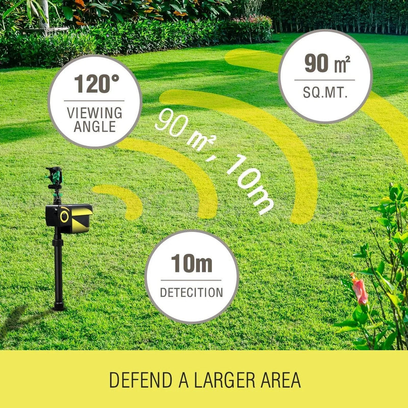 Sprixcle Motion Activated Sprinkler For Fox