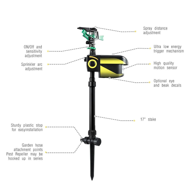 Sprixcle Motion Activated Sprinkler For Fox