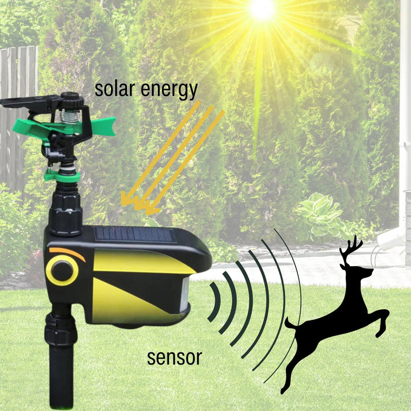 Sprixcle Motion Activated Sprinkler For Fox