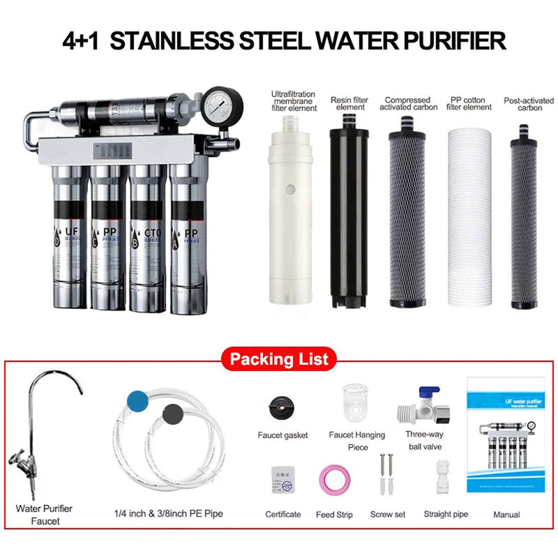 TapCleary Under Sink Water Filter
