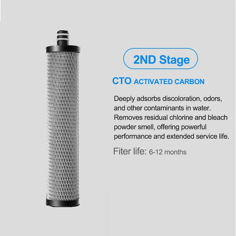TapCleary Under Sink Water Filter