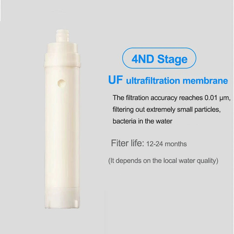 TapCleary Under Sink Water Filter