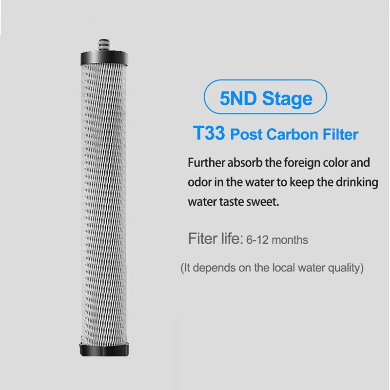 TapCleary Under Sink Water Filter