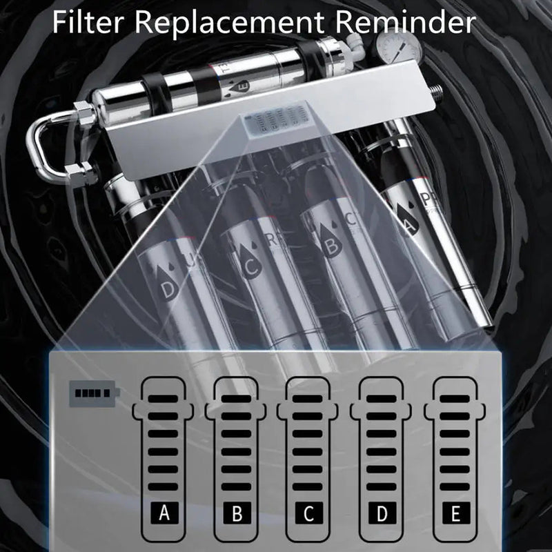 TapCleary Under Sink Water Filter