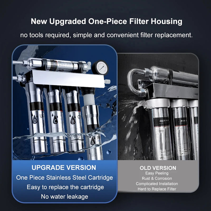 TapCleary Under Sink Water Filter