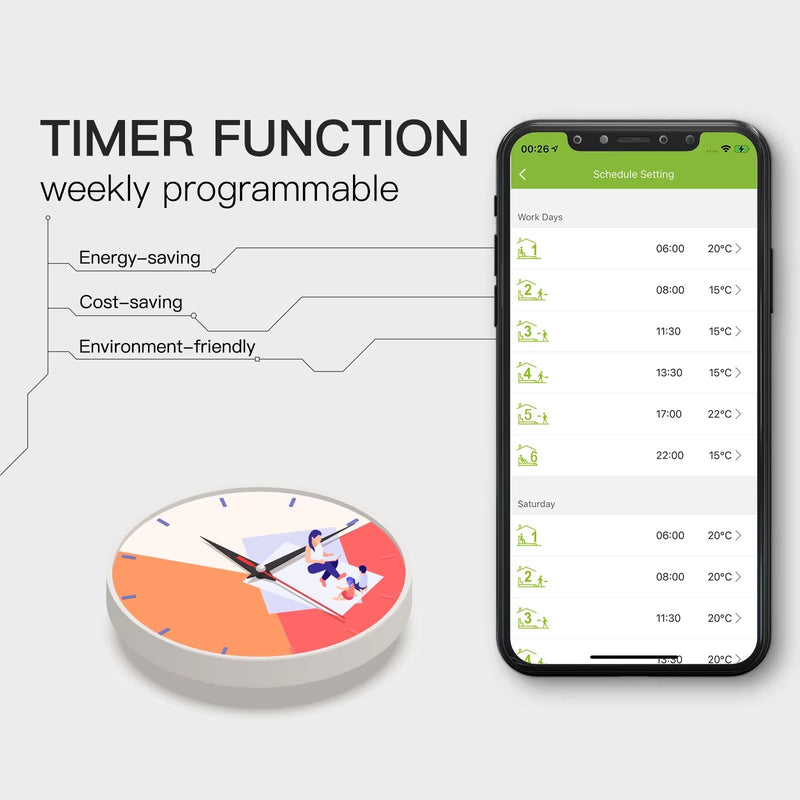 Thermislen Smart Thermostat