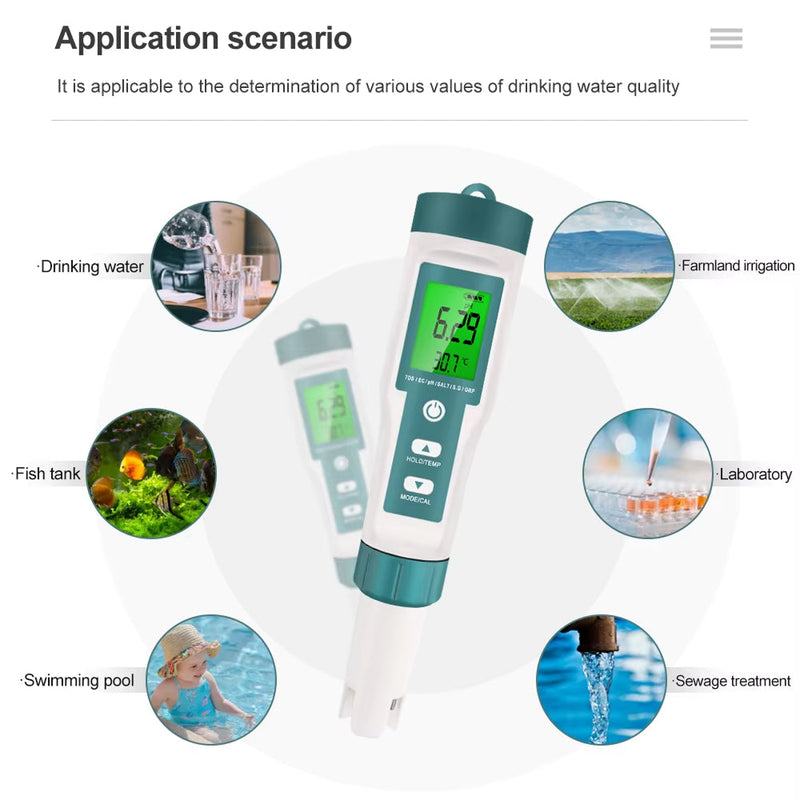 Zenvixor PH Meter For Water