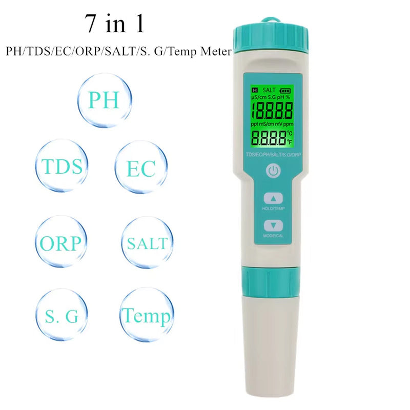 Zenvixor PH Meter For Water