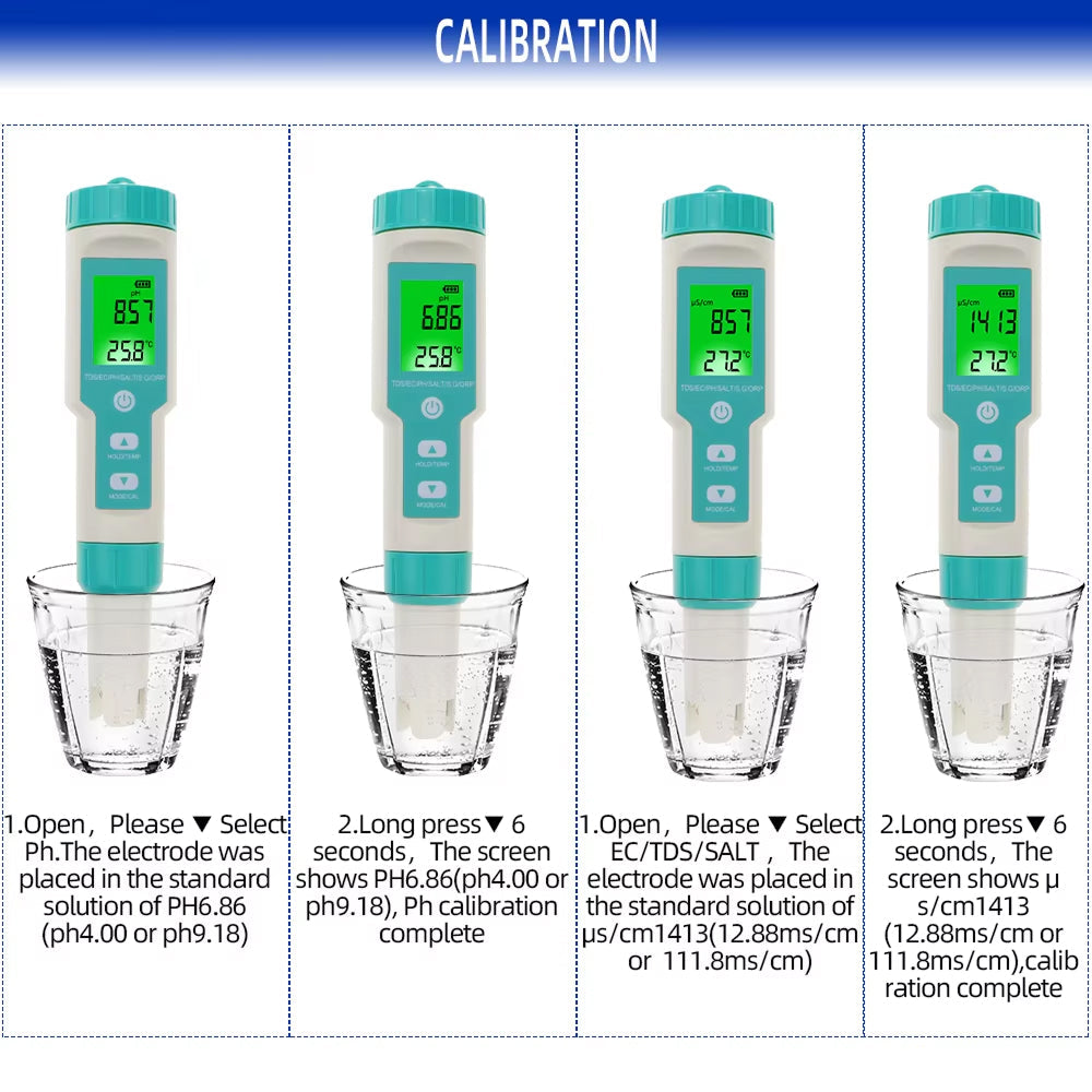 Zenvixor PH Meter For Water