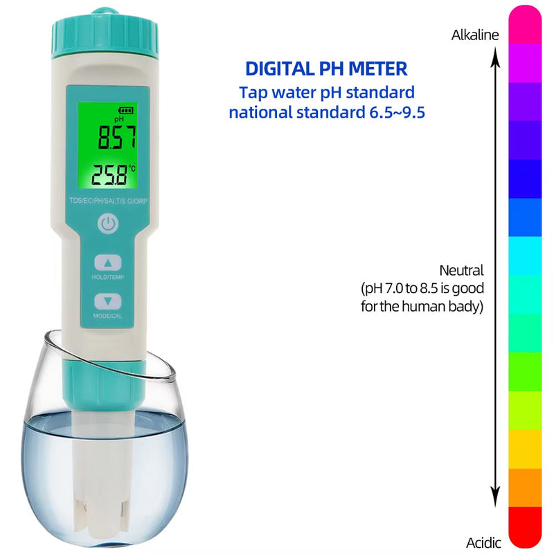 Zenvixor PH Meter For Water