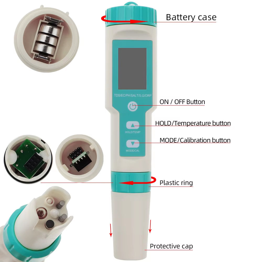 Zenvixor PH Meter For Water